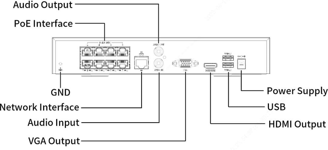 UNV NVR NVR501-08B-P8, 8 kanálů, 8x PoE, 1x HDD, Prime