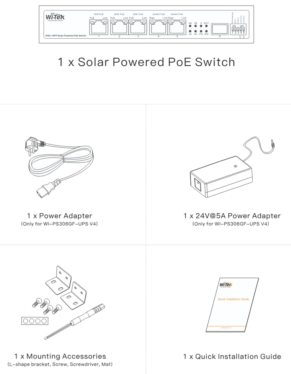 Wi-Tek WI-PS306GF-UPS V4 Solární Gbit PoE Switch