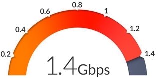 Ubiquiti AF-24