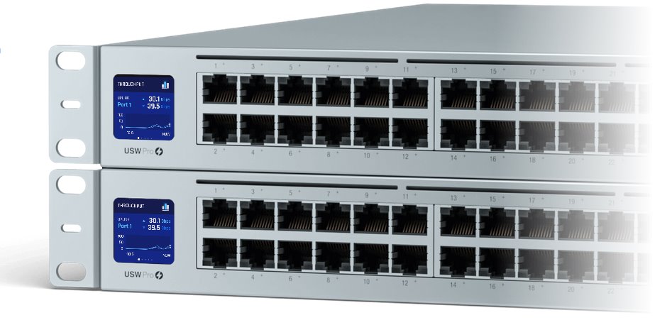 Ubiquiti USW-Pro-48