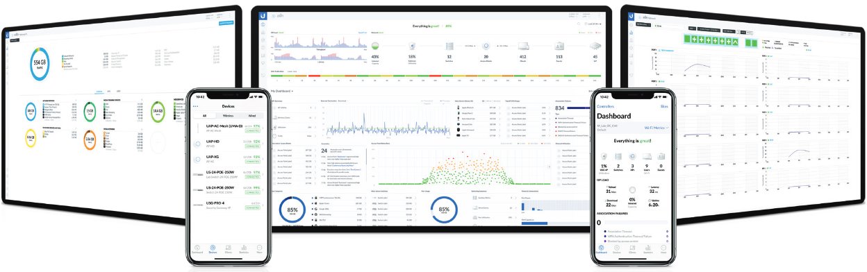 Ubiquiti UDM-Pro-Max, UniFi Dream Machine Pro Max