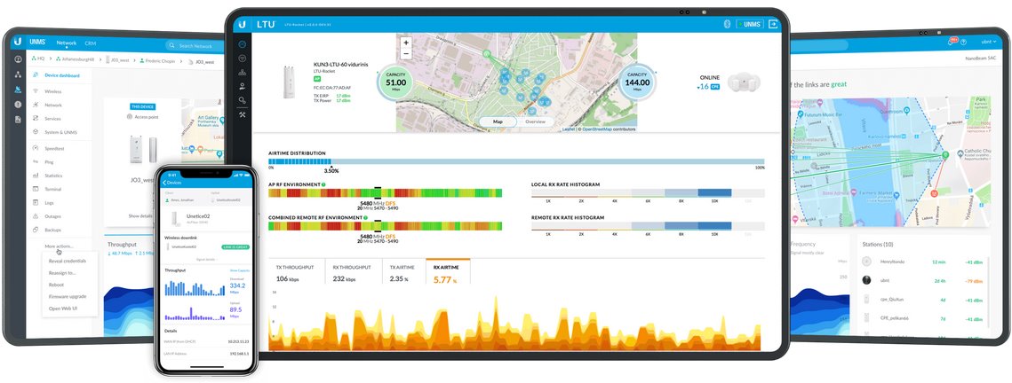 Ubiquiti LTU-Pro