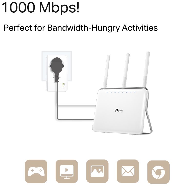 Ethernet kdekoliv TL-PA7017P