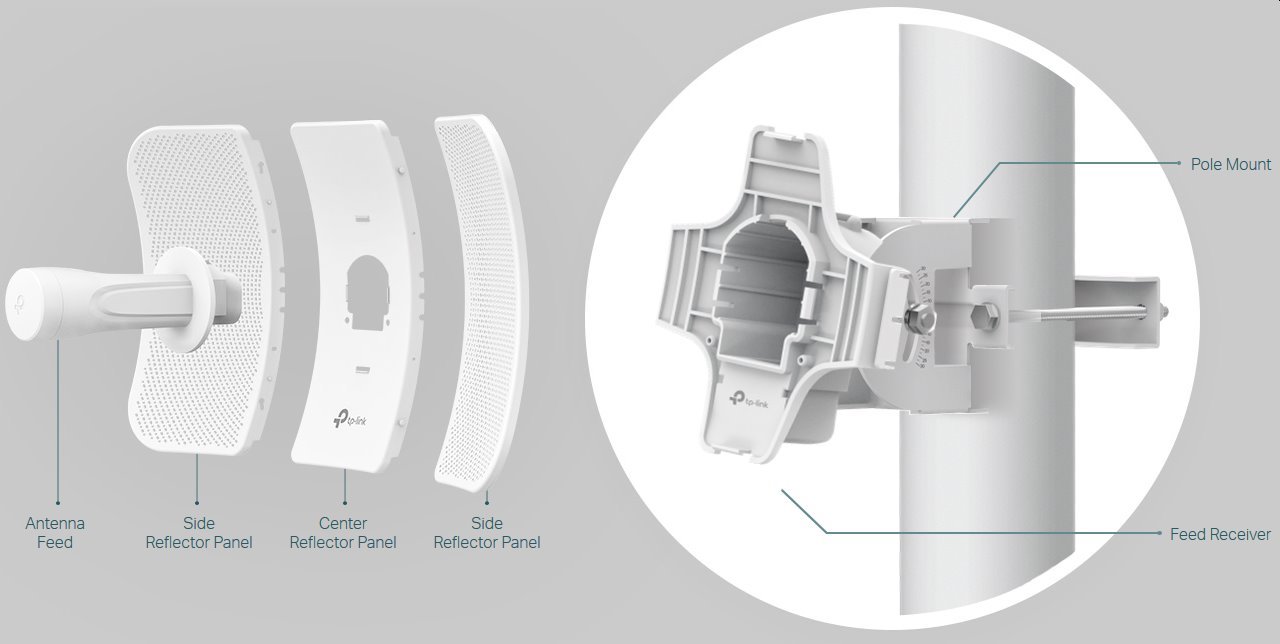 TP-Link CPE710 Venkovní klientská jednotka, 5GHz, 23dBi, 867Mbps