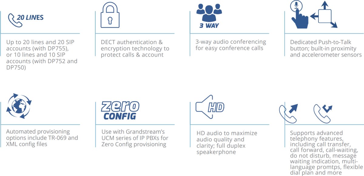 Grandstream DP730
