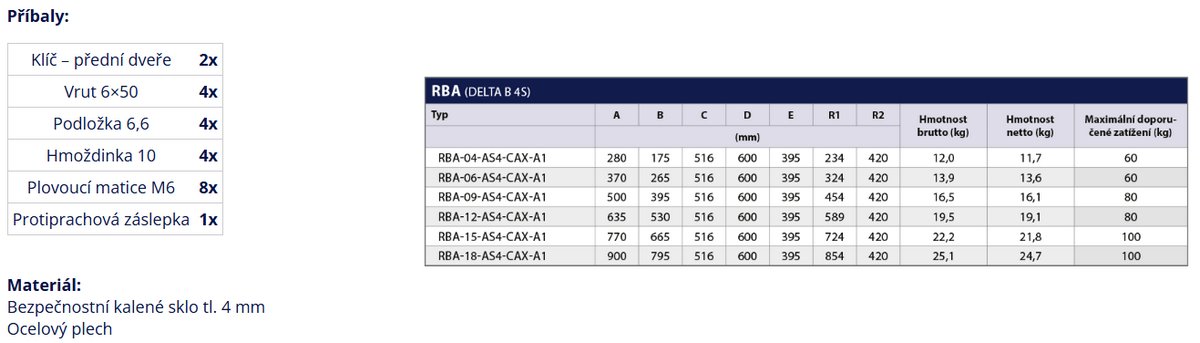 RBA-12-AS4-BAX-A1