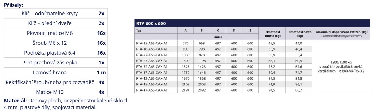 RTA-45-A66-CAX-A1