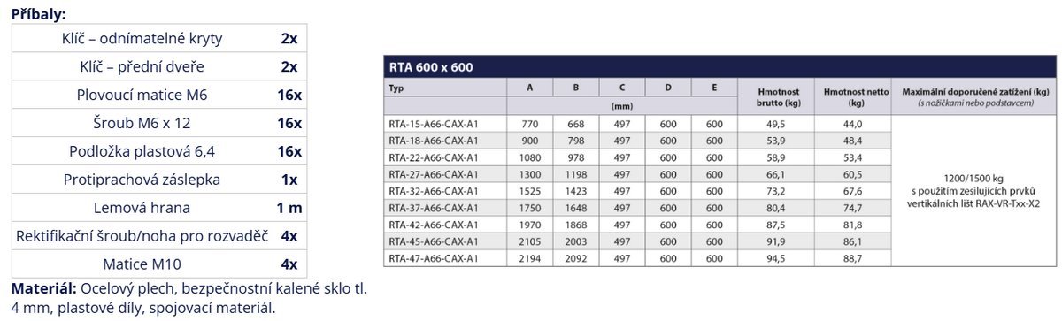 RTA-42-A66-CAX-A1