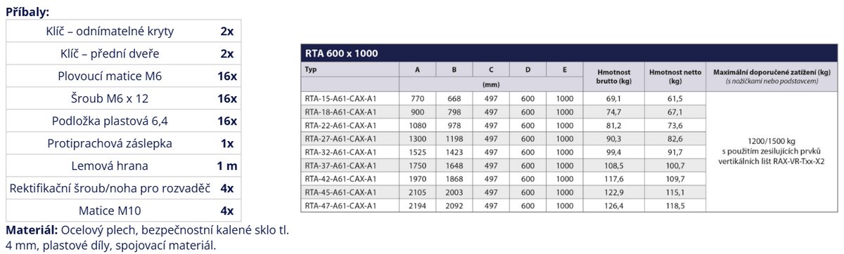RTA-45-A61-CAX-A1
