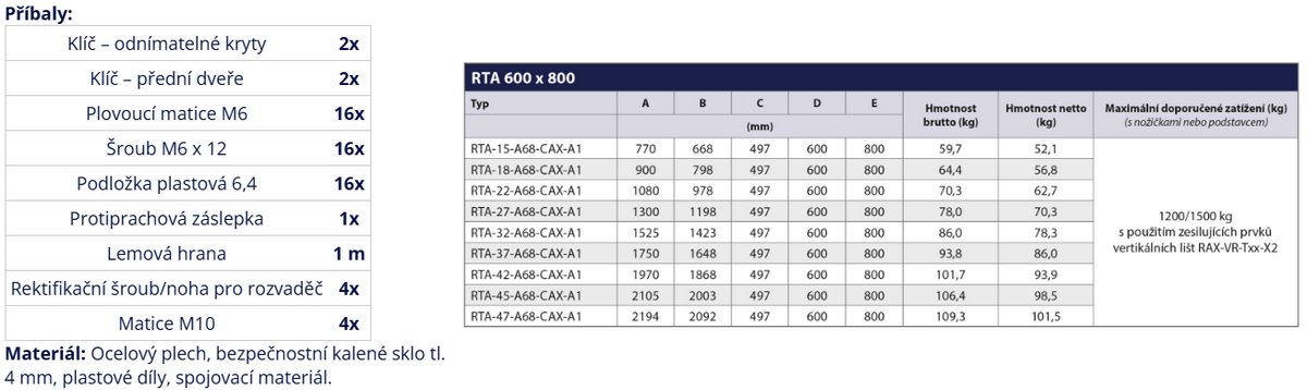 RTA-45-A68-CAX-A1