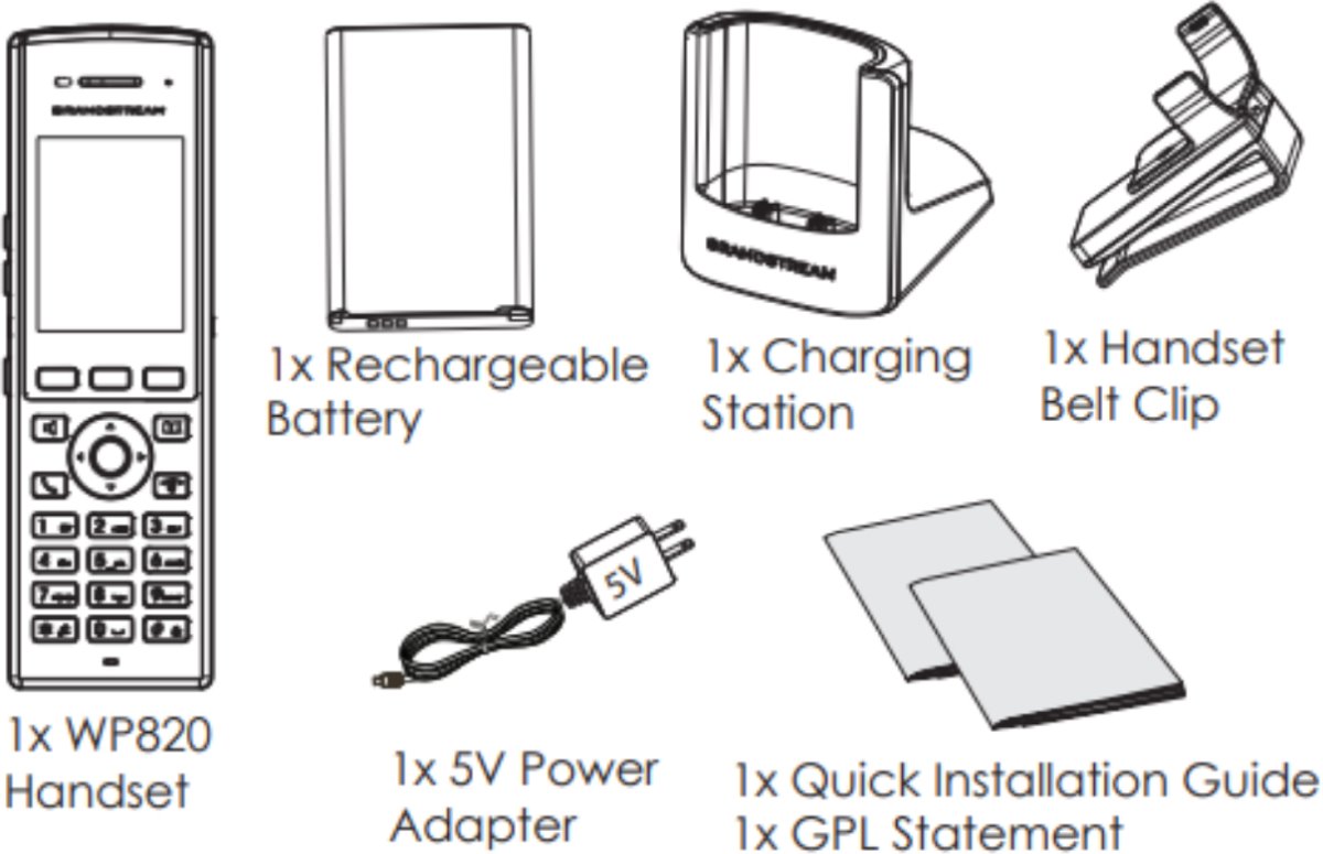 Grandstream WP820