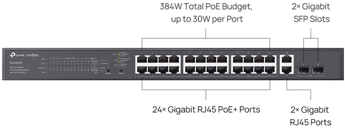 TP-Link ES228GMP