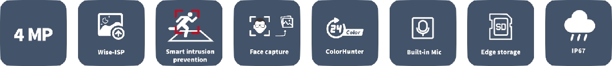 UNV IPC3614SB-ADF40KMC-I1 Banner