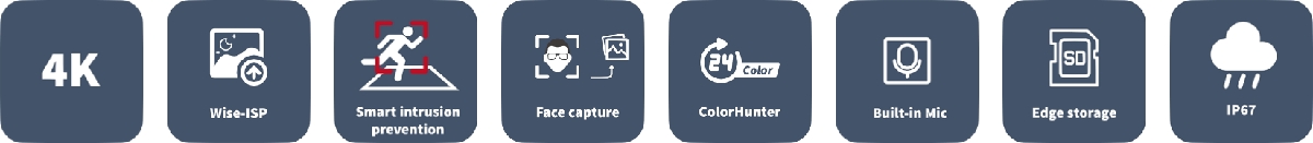 UNV IPC3618SB-ADF40KMC-I1 Banner